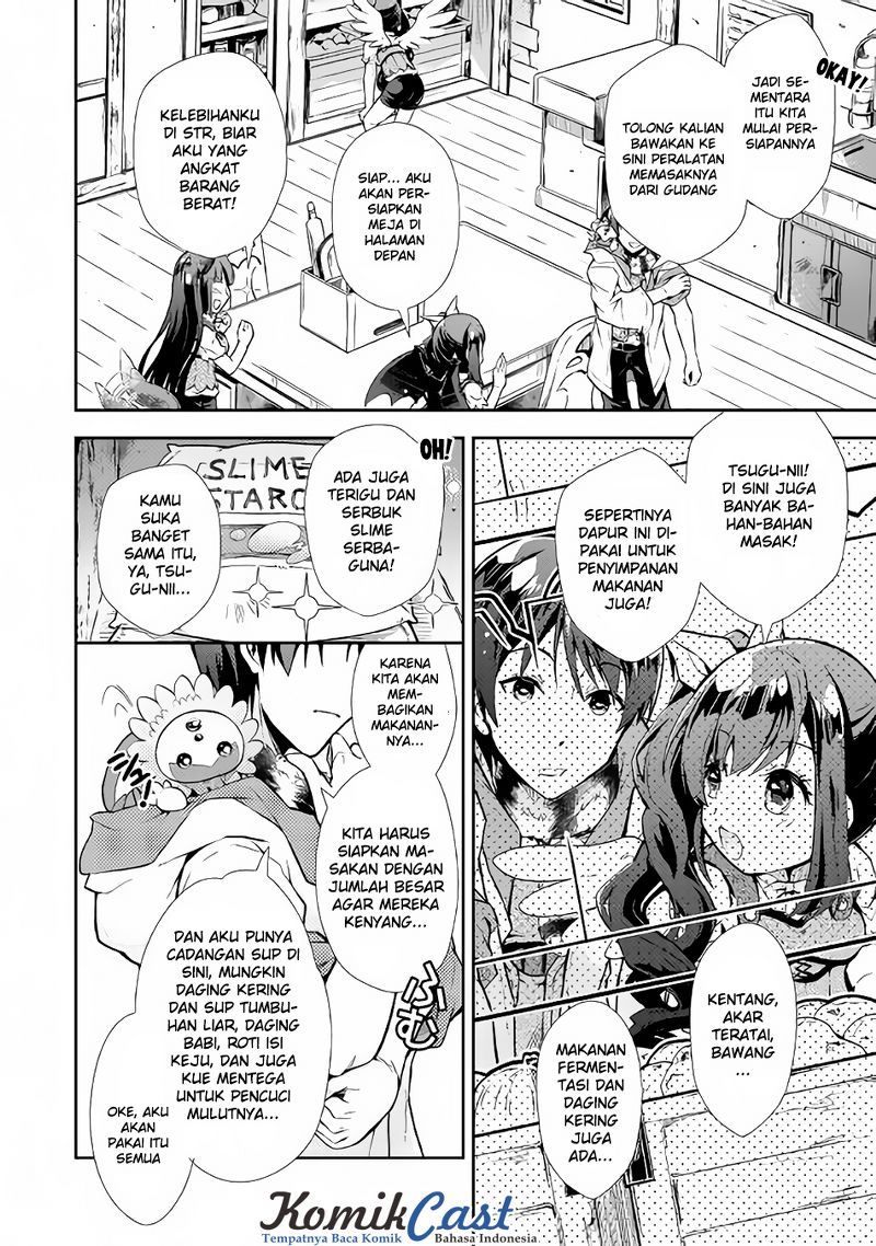 Chapter 12 - halaman 14
