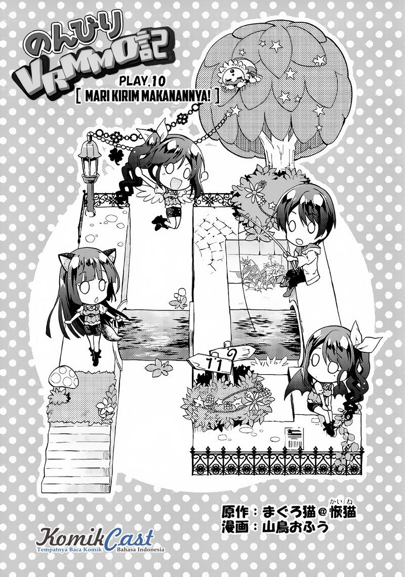 Chapter 10 - halaman 3