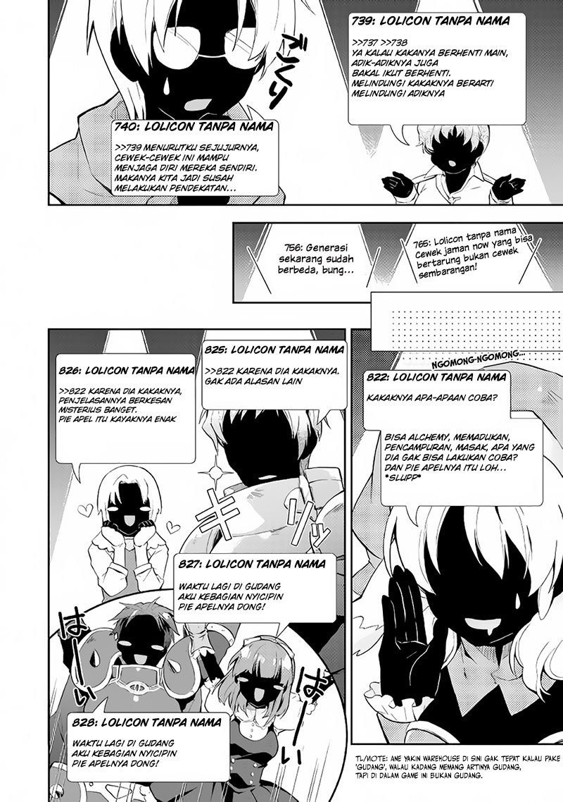 Chapter 6 - halaman 20