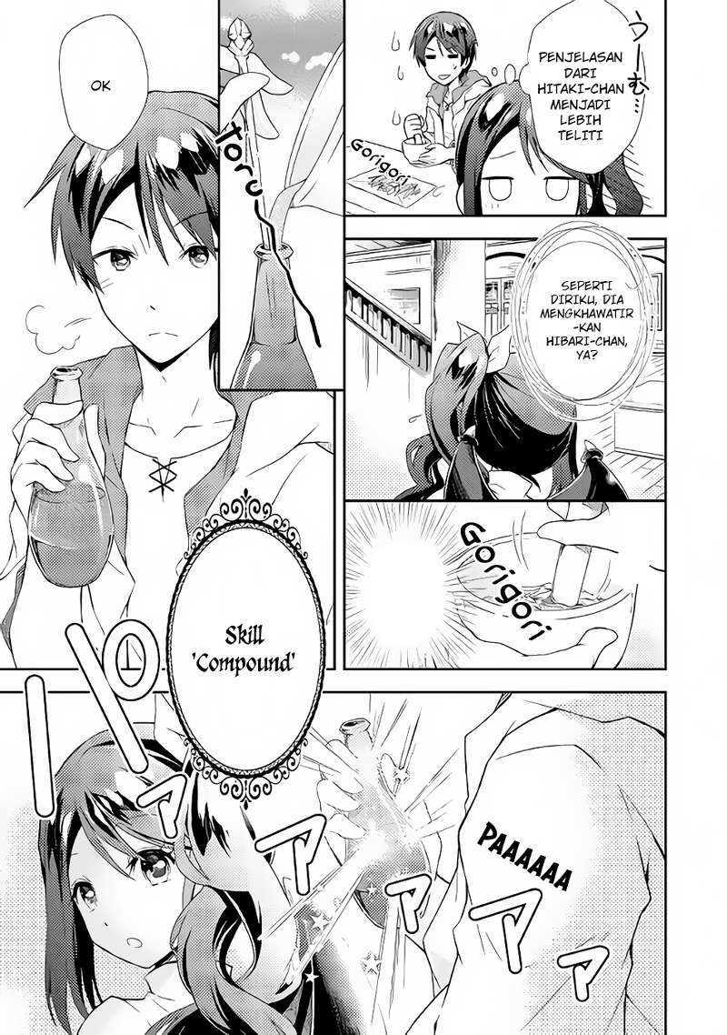 Chapter 2 - halaman 15