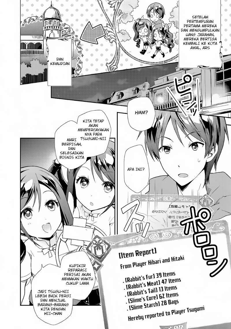 Chapter 2 - halaman 4