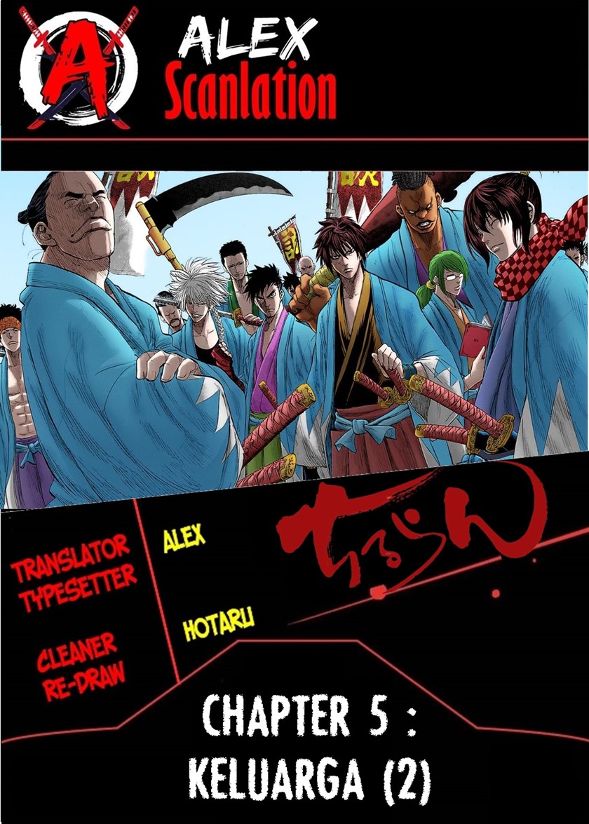 Chapter 5 - halaman 2