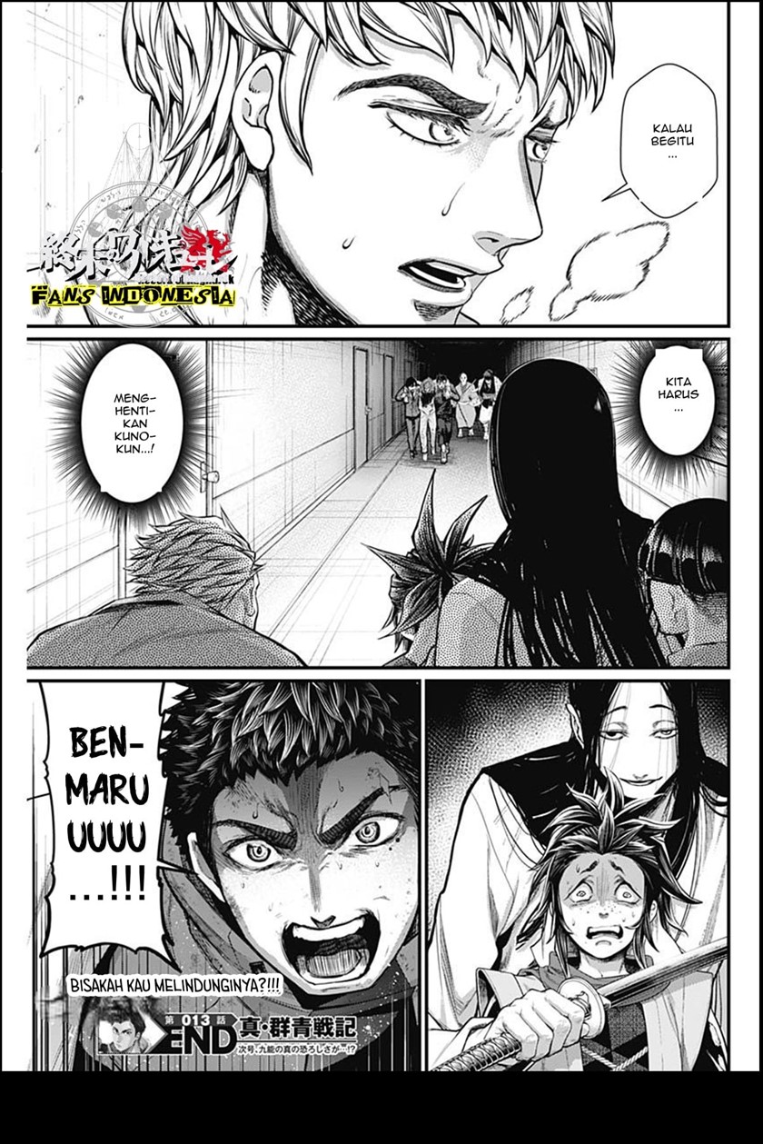 Chapter 13 - halaman 21