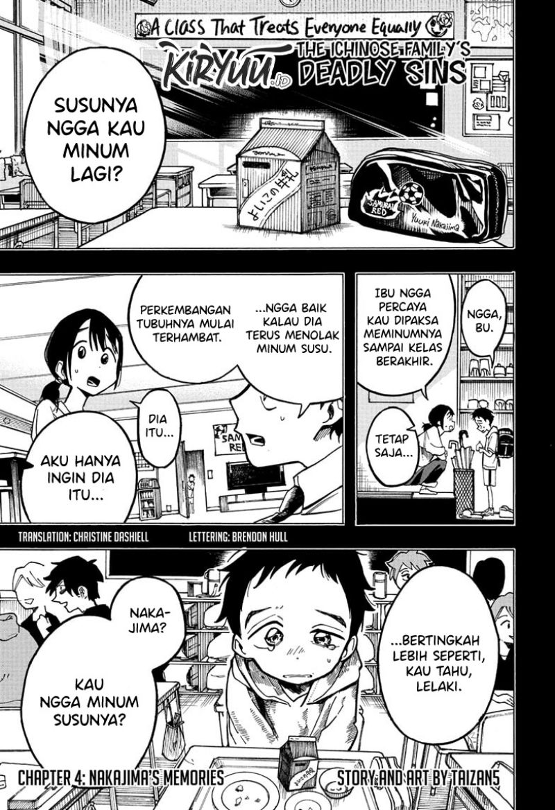 Chapter 4 - halaman 3
