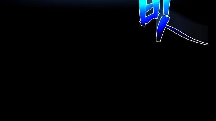 Chapter 6 - halaman 98