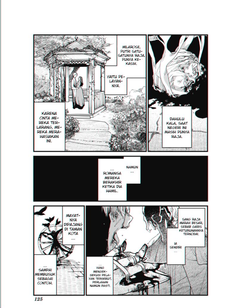 Chapter 7 - halaman 37