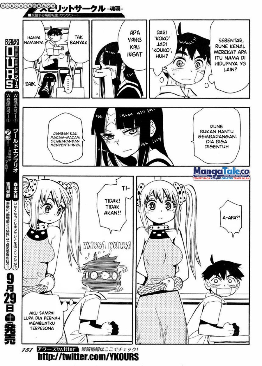 Chapter 4 - halaman 13