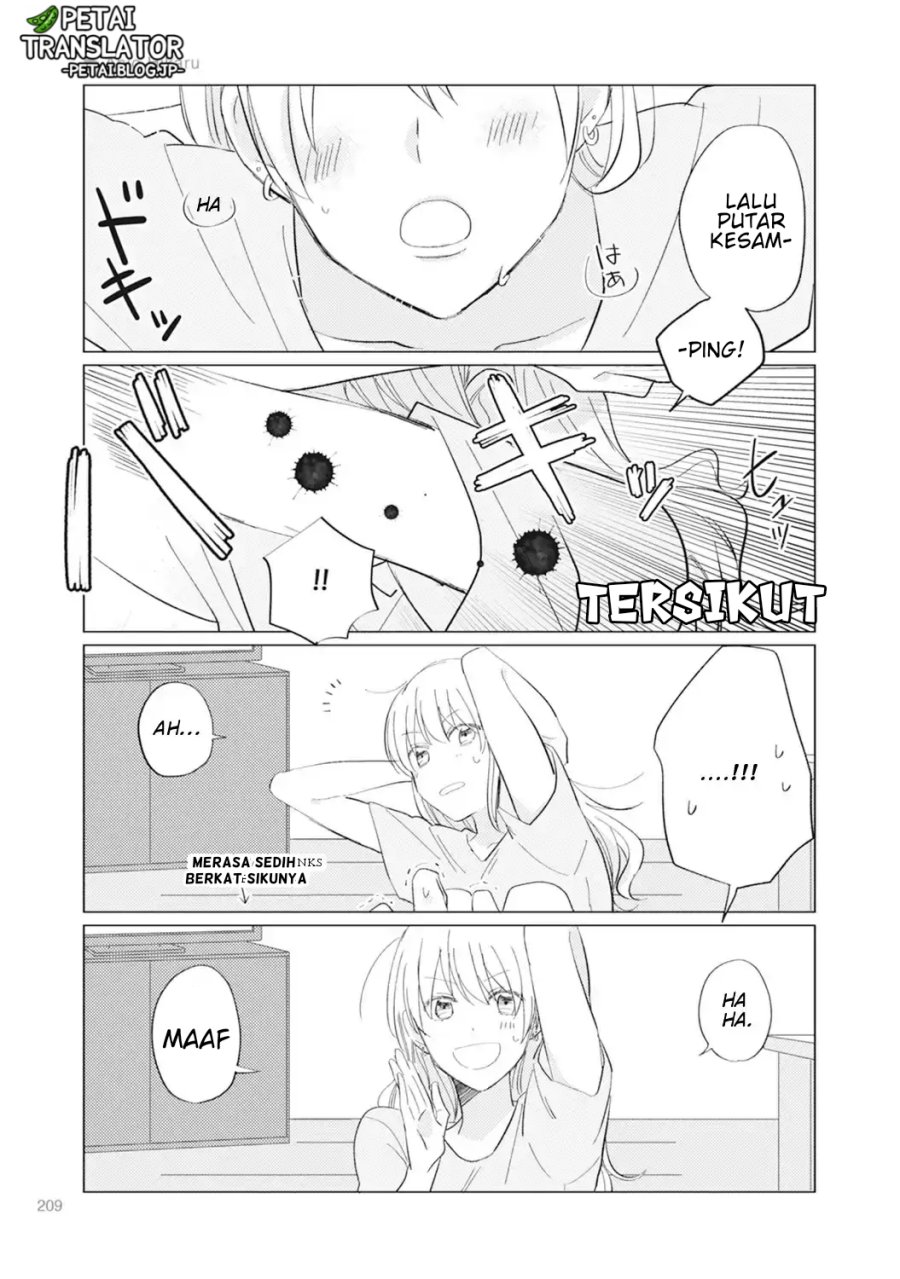 Chapter 7 - halaman 19
