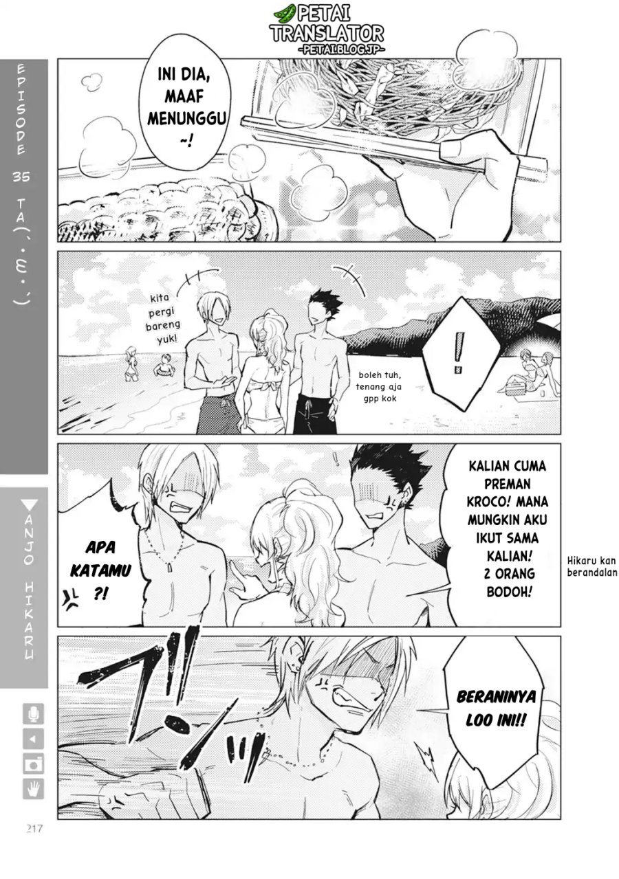 Chapter 7 - halaman 27