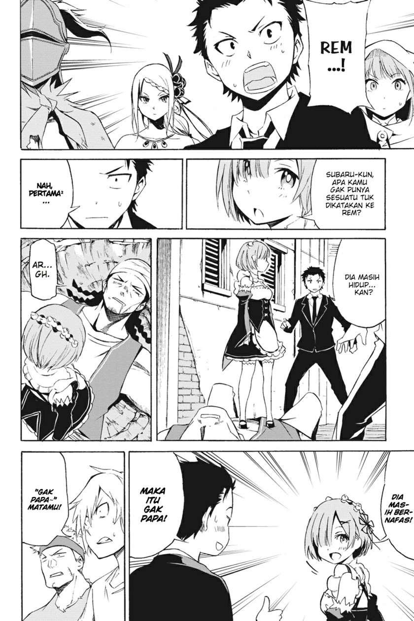 Chapter 2 - halaman 33