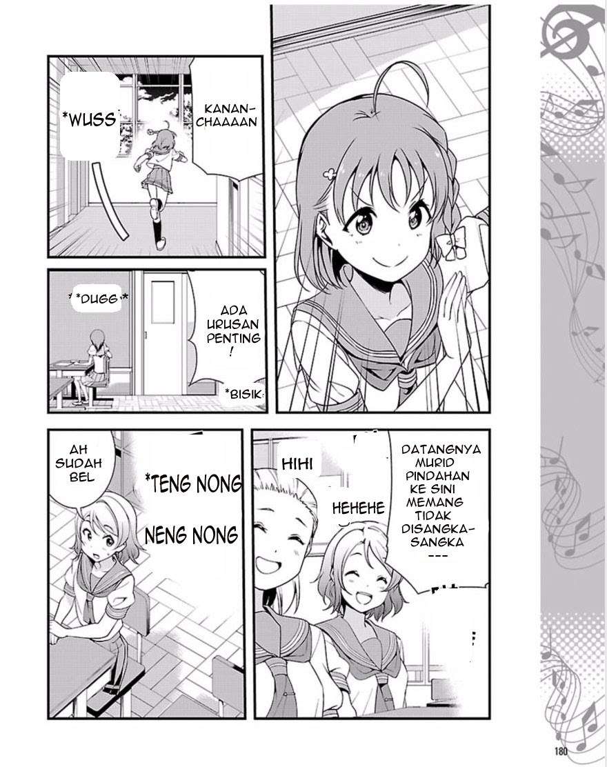 Chapter 5 - halaman 21