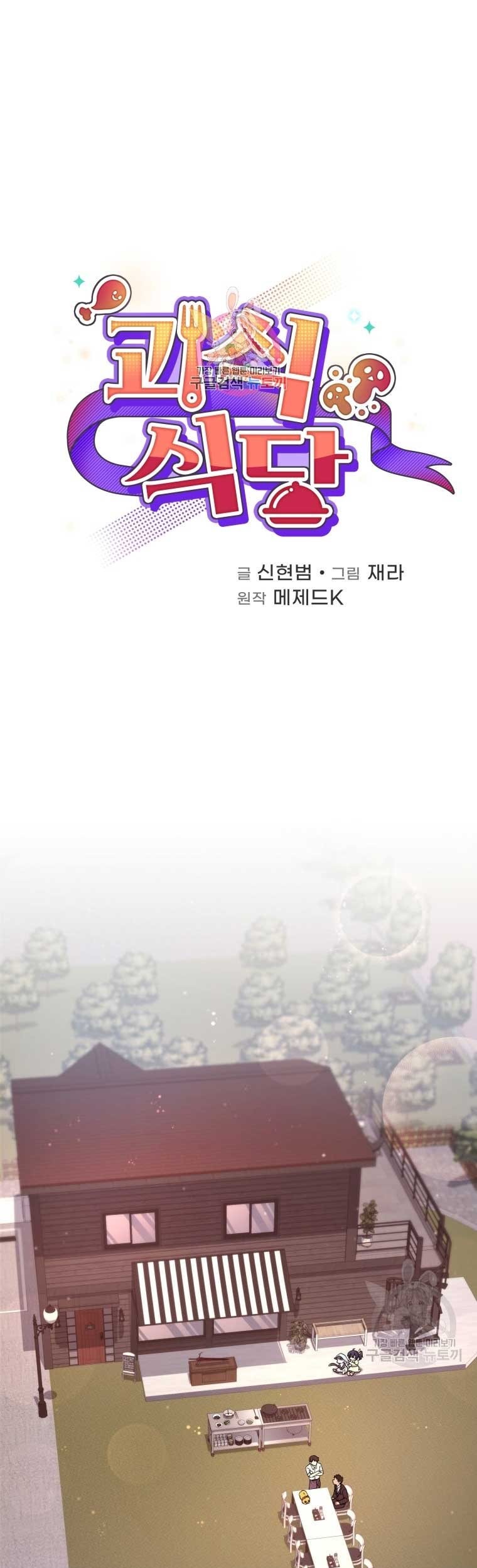 Chapter 24 - halaman 7