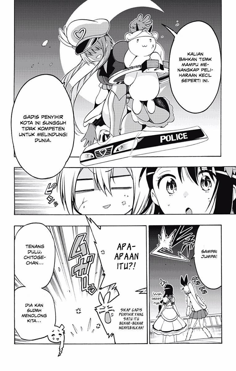 Chapter 8 - halaman 6