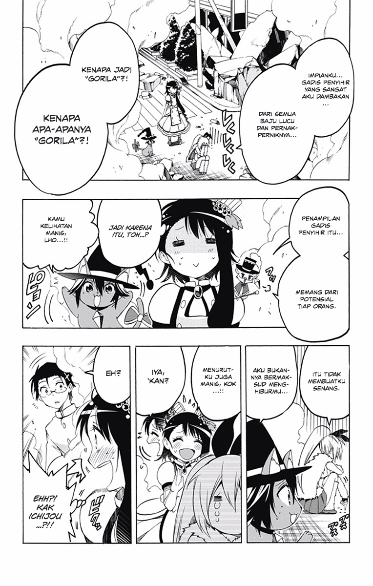 Chapter 7 - halaman 15