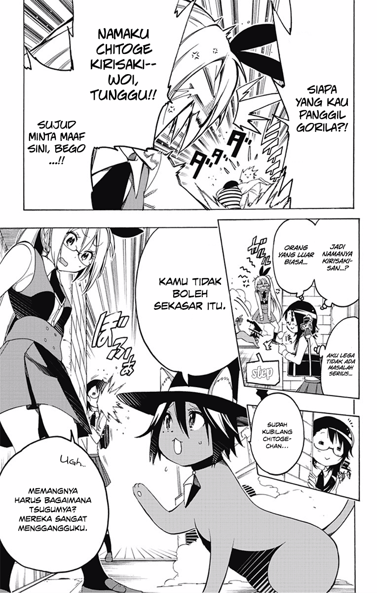 Chapter 6 - halaman 7