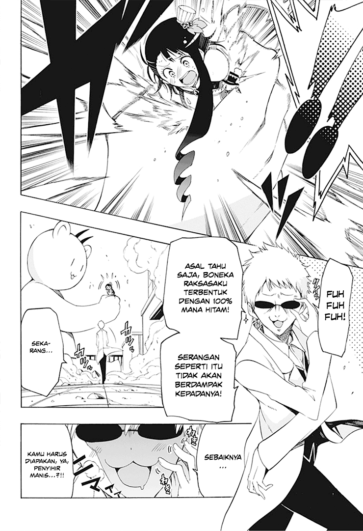 Chapter 4 - halaman 15