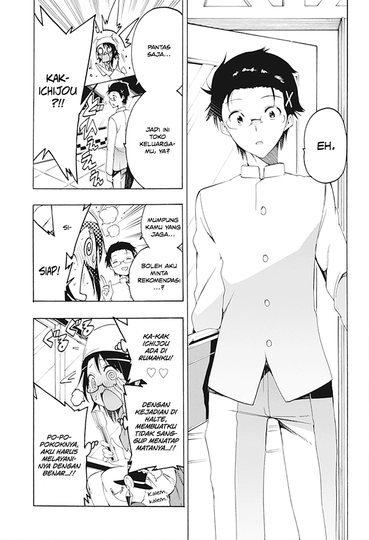 Chapter 3 - halaman 7