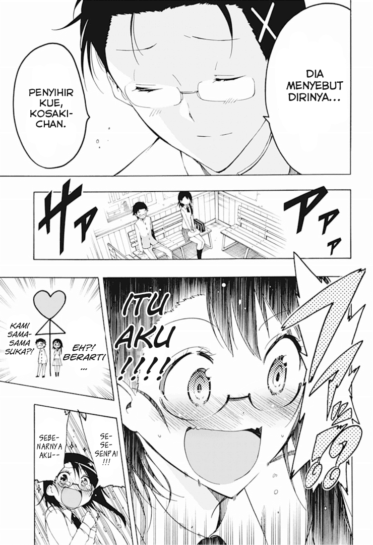 Chapter 2 - halaman 15