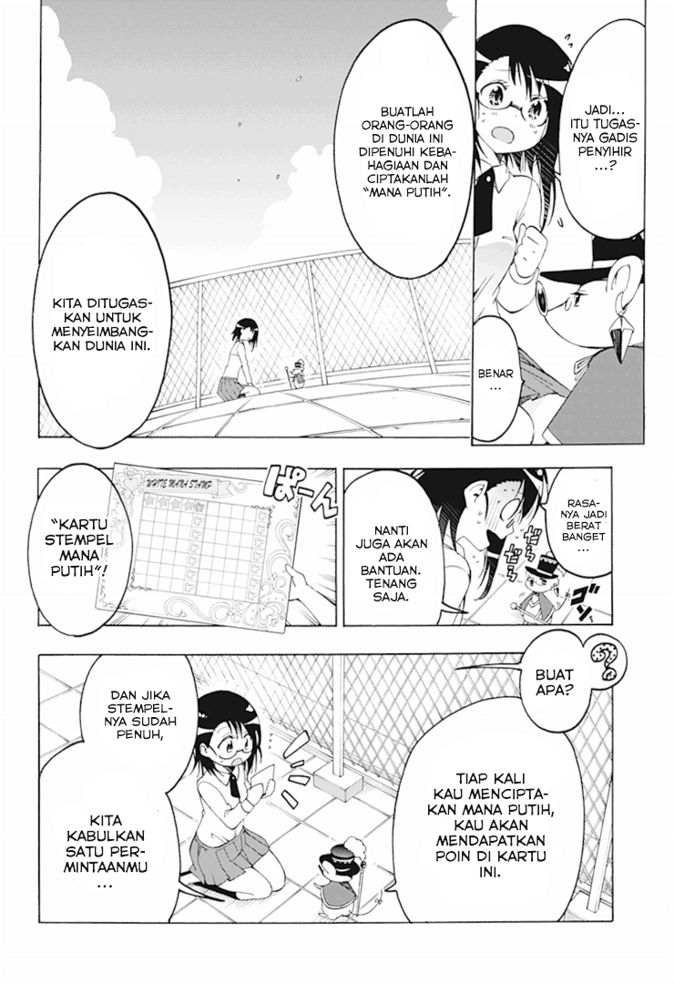 Chapter 2 - halaman 8