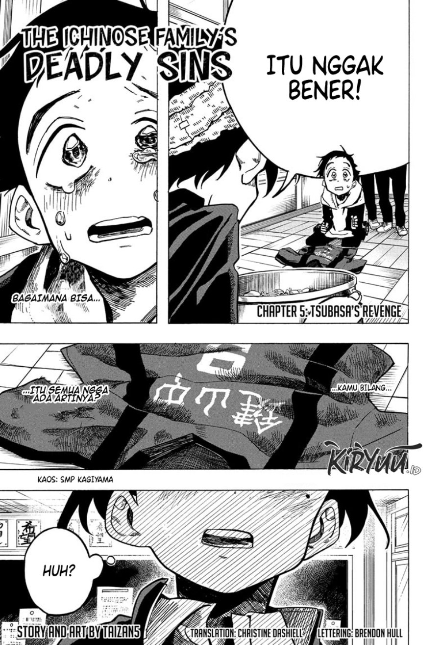 Chapter 5 - halaman 3