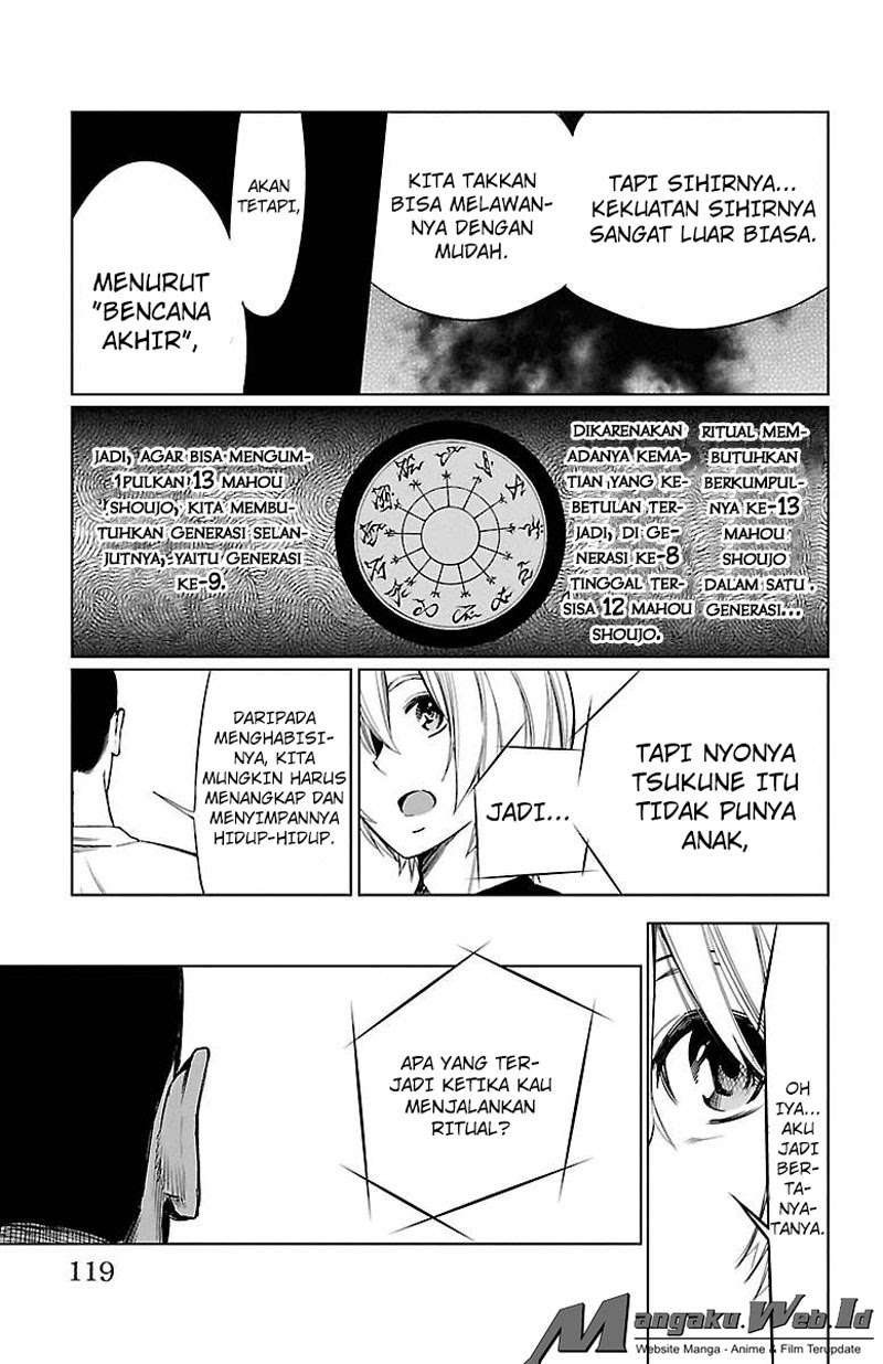 Chapter 32 - halaman 21