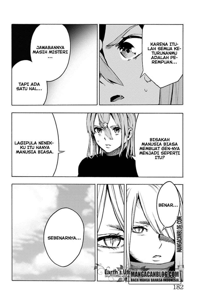 Chapter 30 - halaman 29