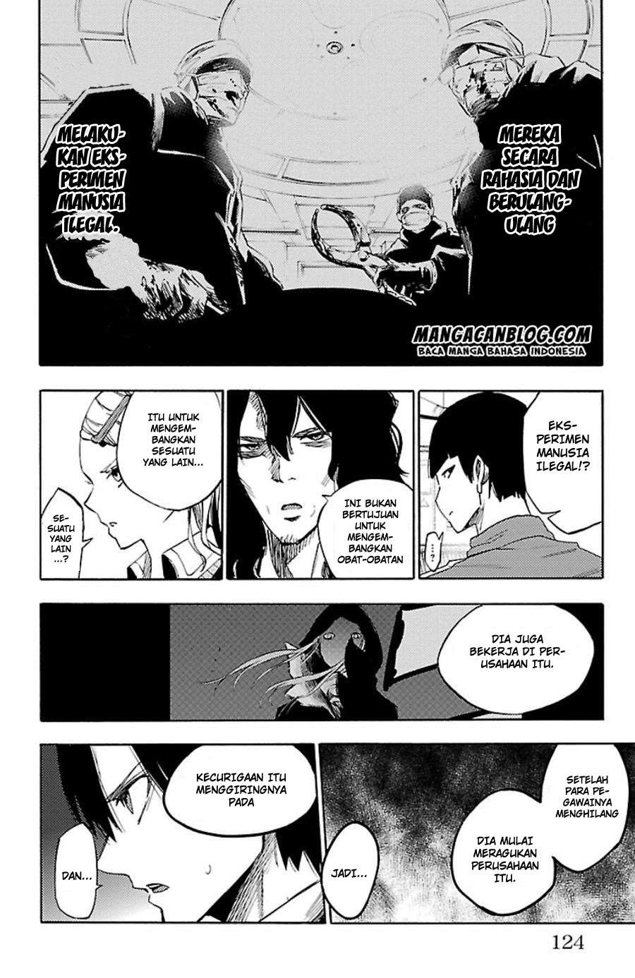 Chapter 20 - halaman 20