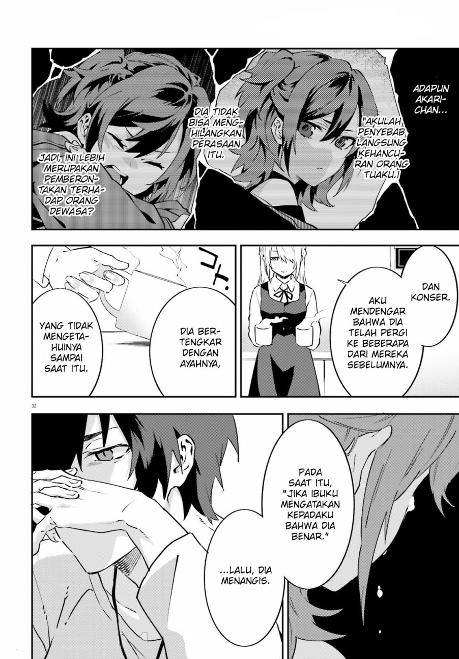 Chapter 5 - halaman 34