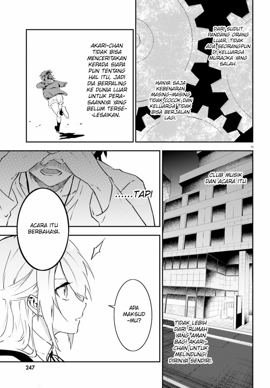 Chapter 5 - halaman 35
