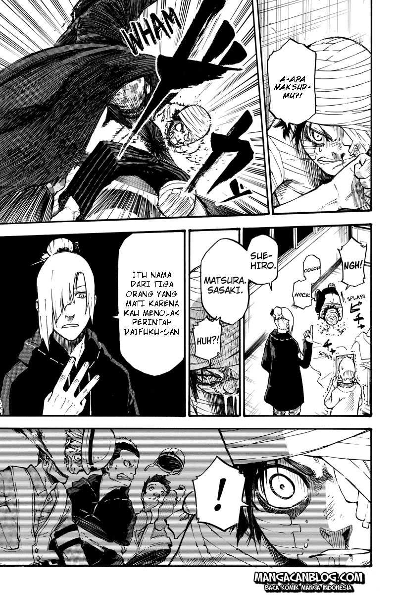 Chapter 20 - halaman 8