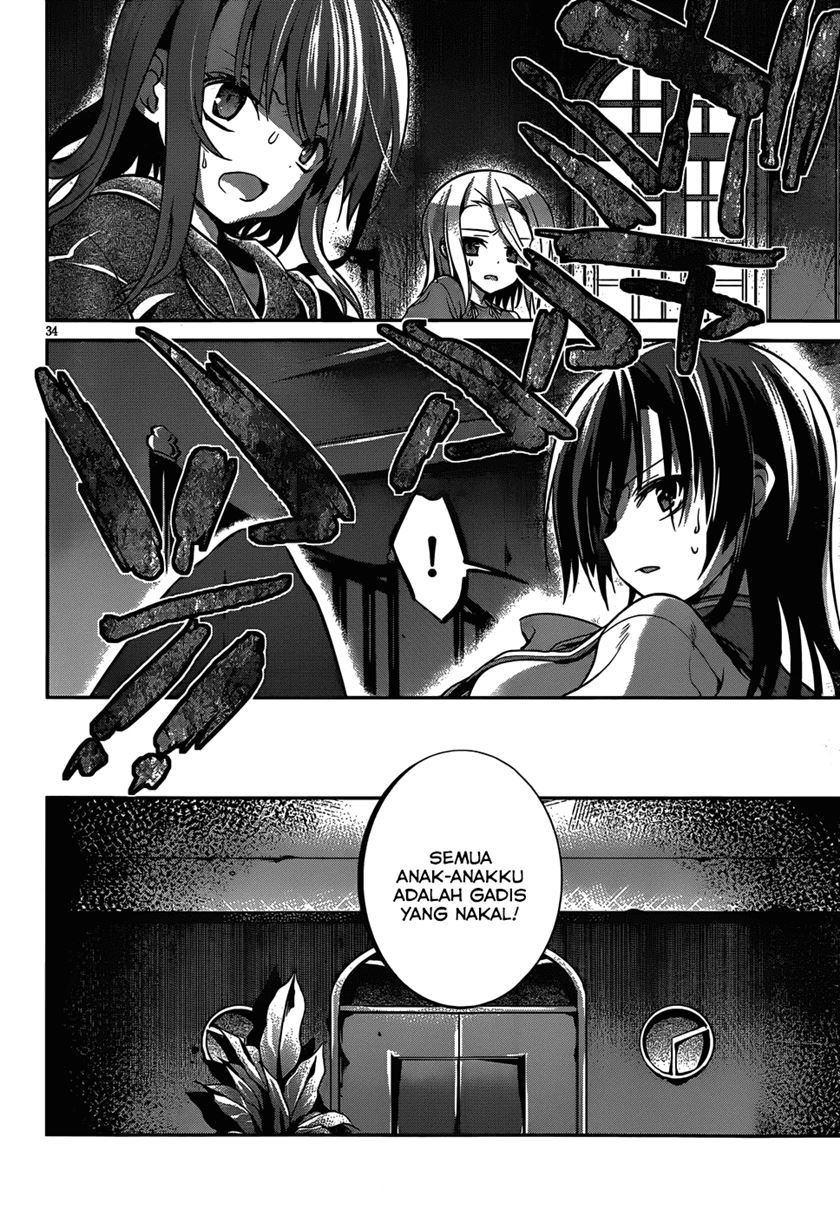 Chapter 10 - halaman 35