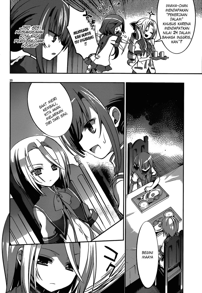 Chapter 6 - halaman 22