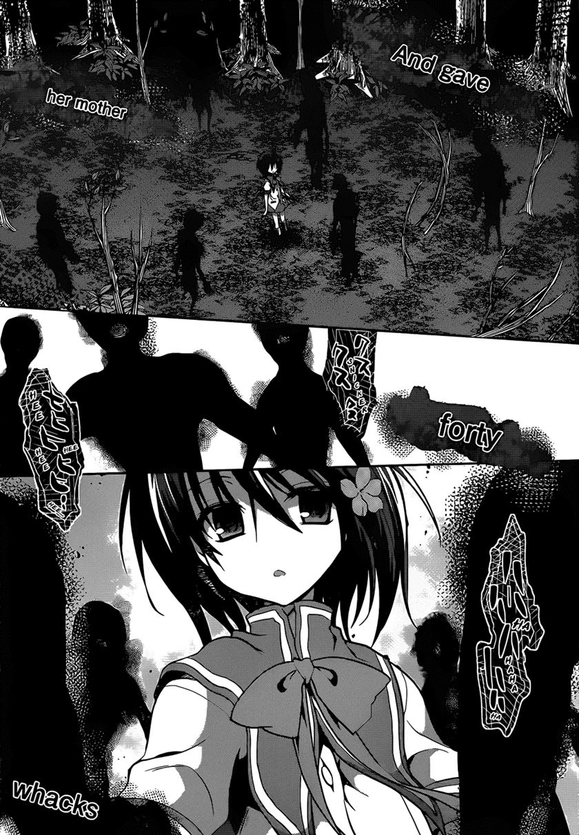 Chapter 6 - halaman 35