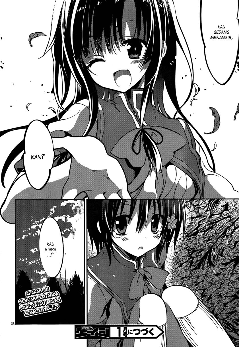 Chapter 6 - halaman 38