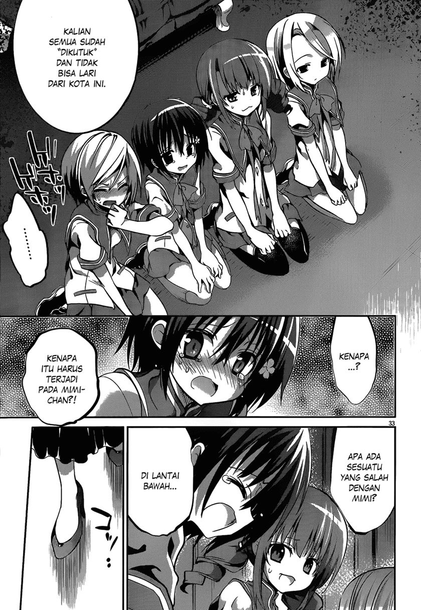 Chapter 5 - halaman 34