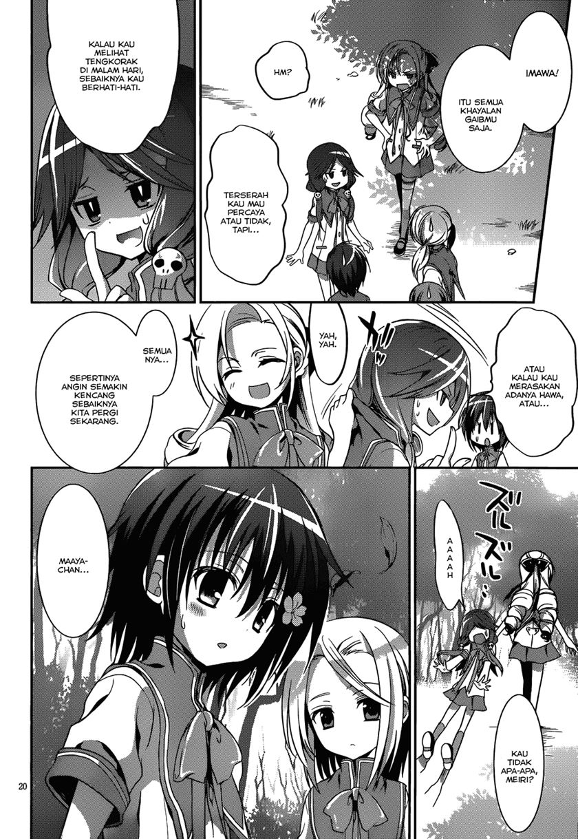 Chapter 4 - halaman 22