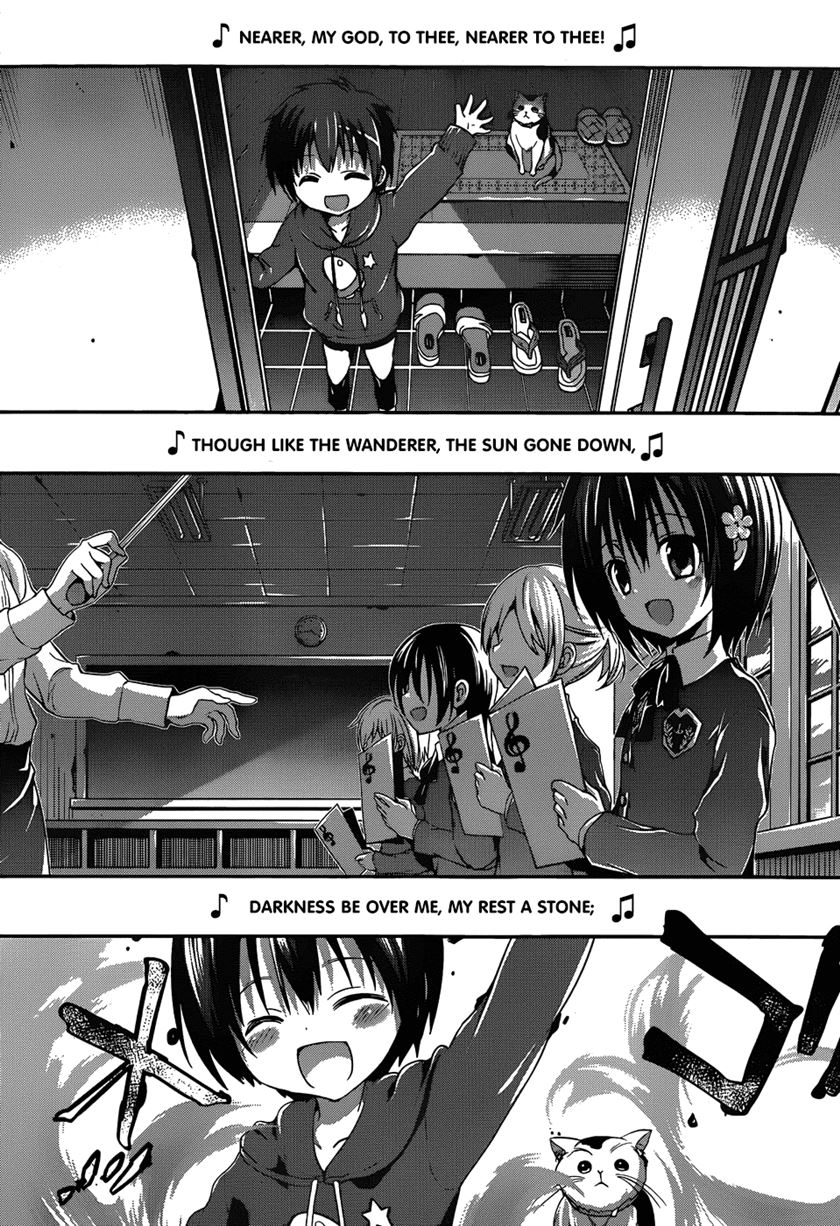 Chapter 4 - halaman 4