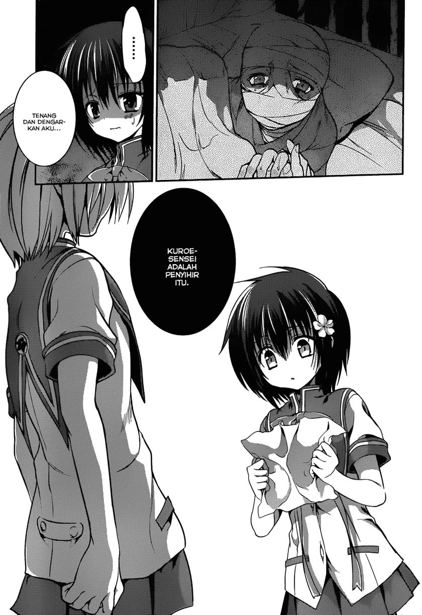 Chapter 4 - halaman 33