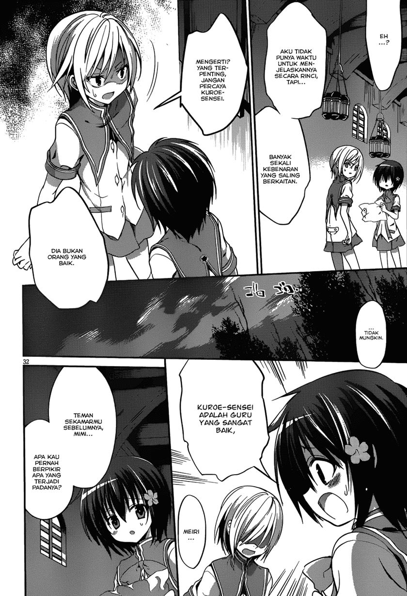 Chapter 4 - halaman 34