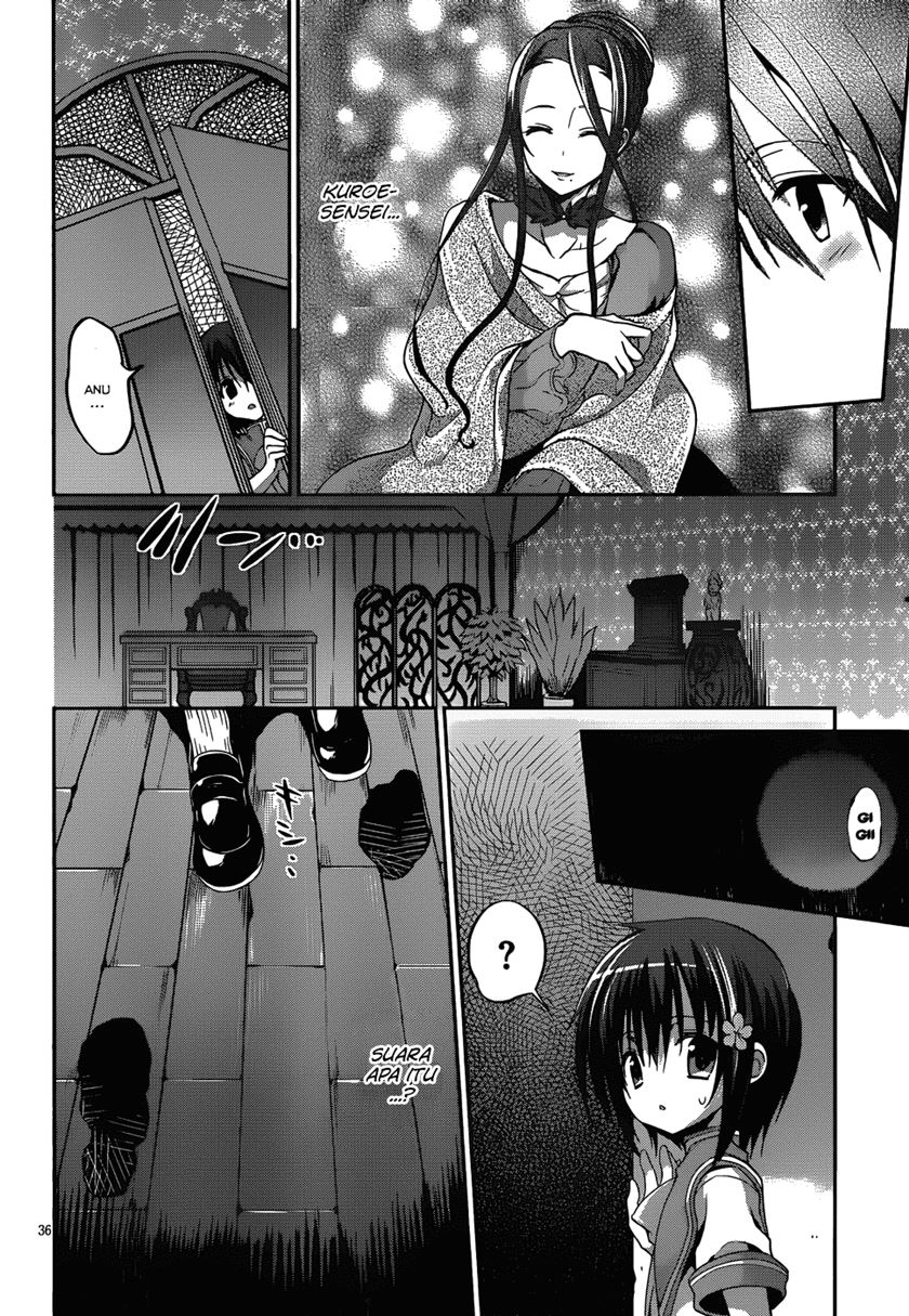 Chapter 4 - halaman 38