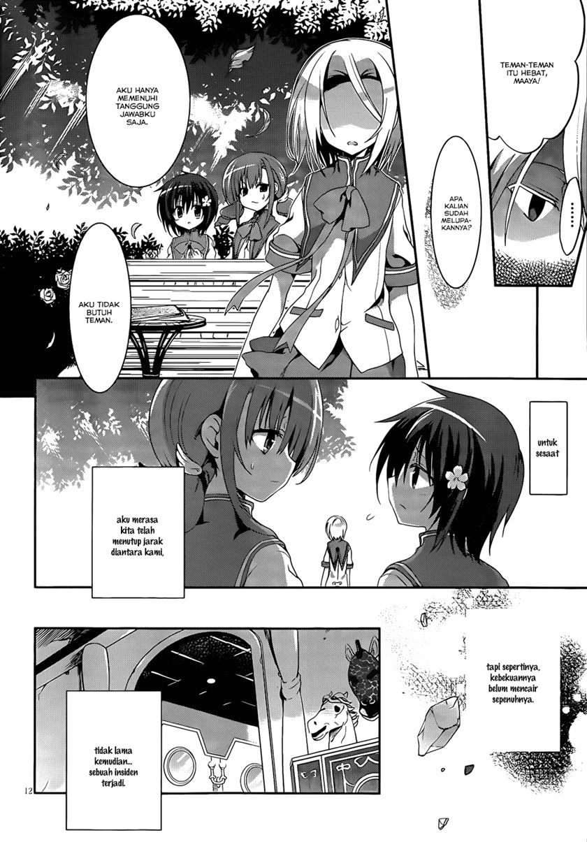 Chapter 3 - halaman 14