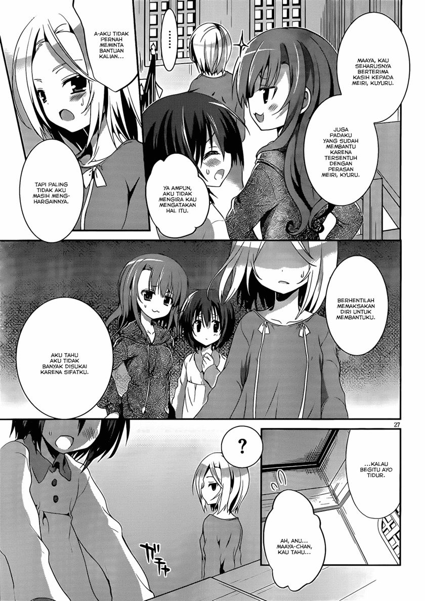 Chapter 3 - halaman 29