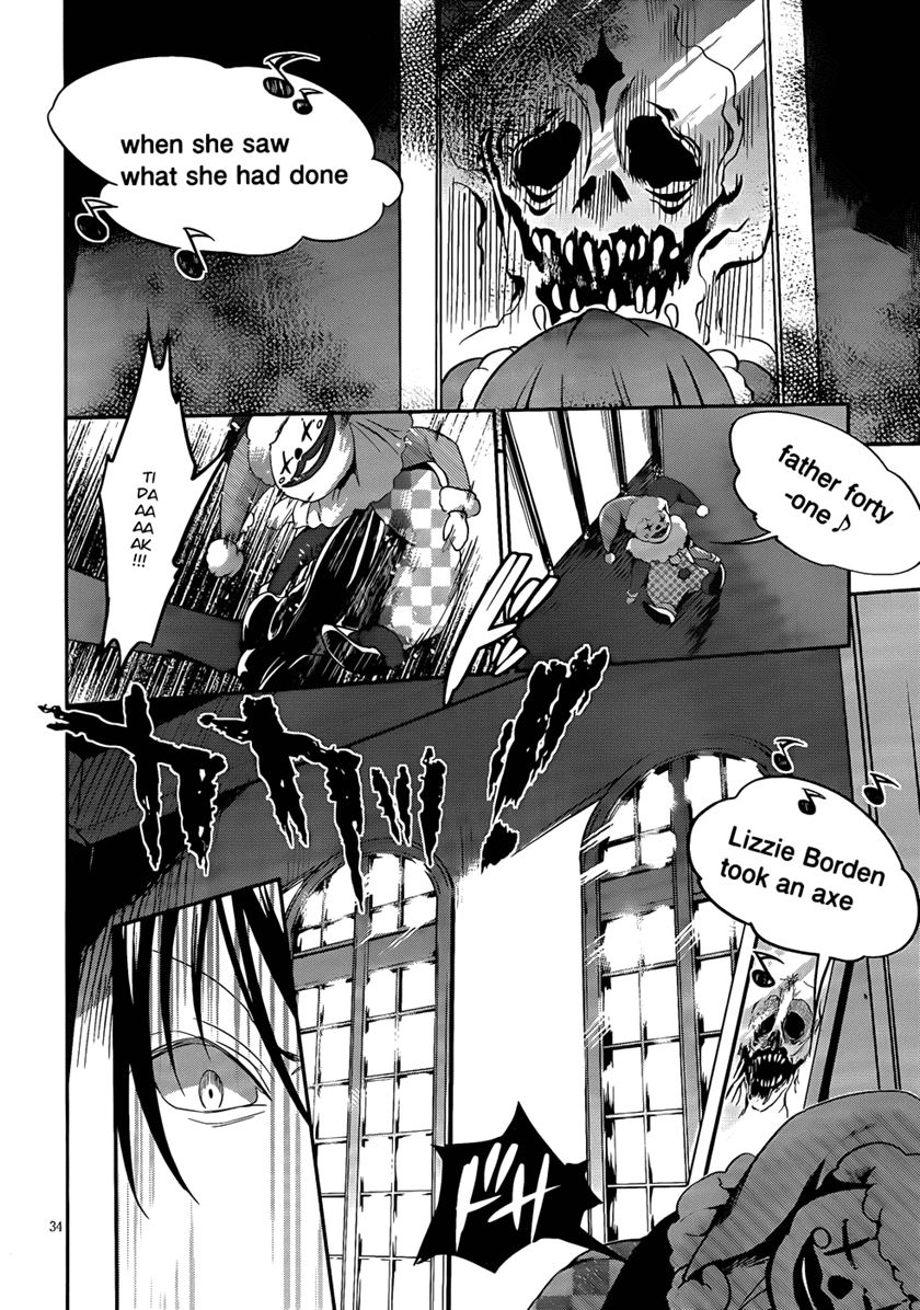 Chapter 3 - halaman 36
