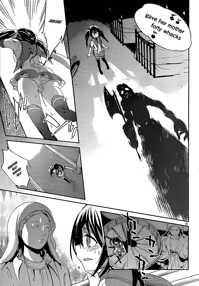 Chapter 3 - halaman 37