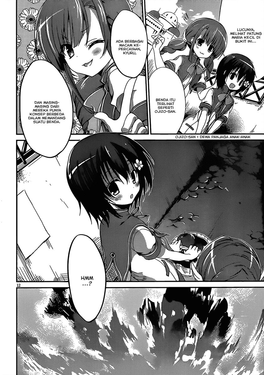 Chapter 2 - halaman 13