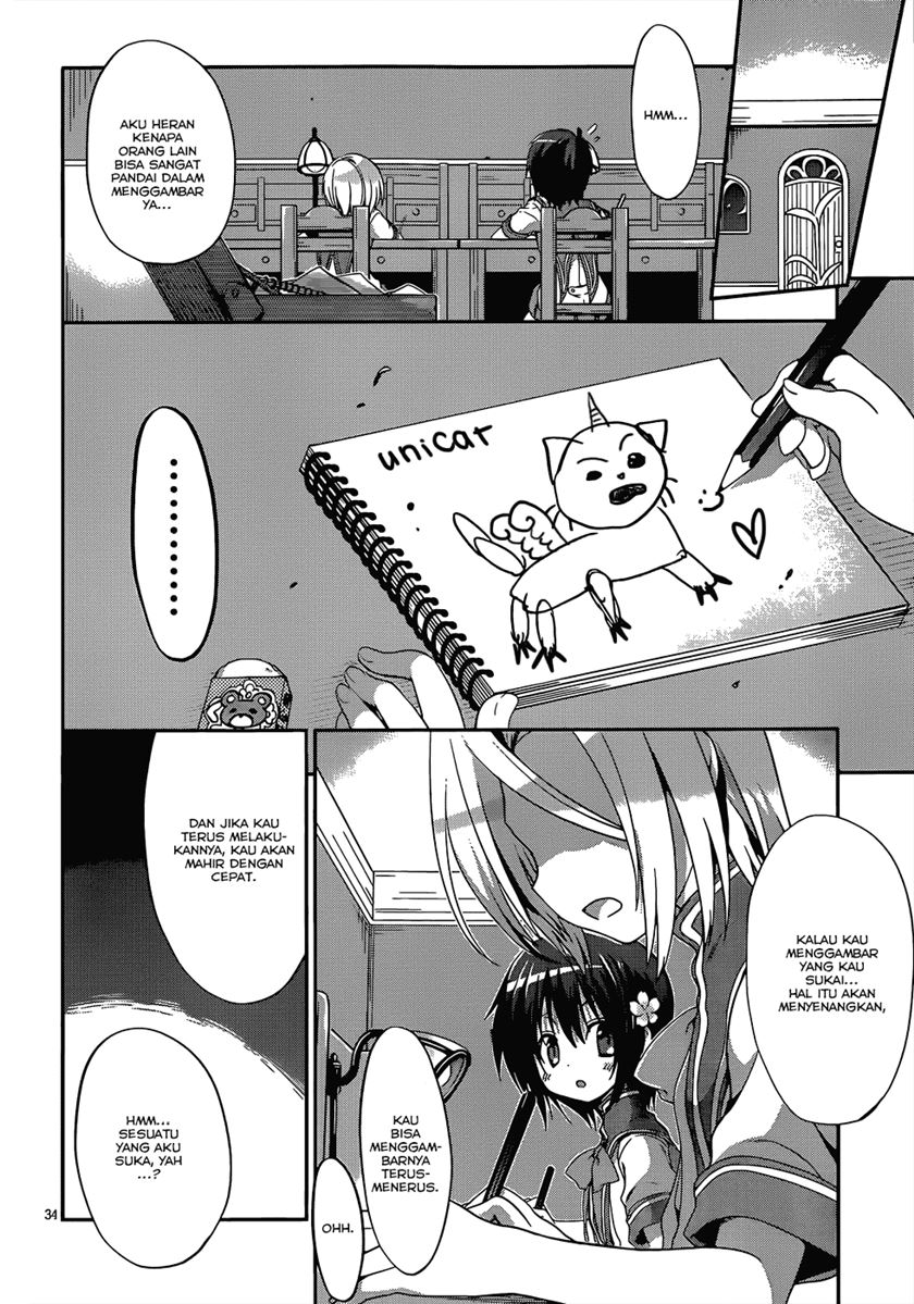 Chapter 2 - halaman 35
