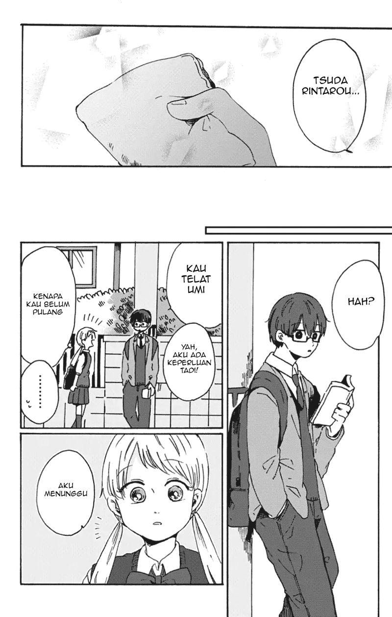 Chapter 7.2 - halaman 14