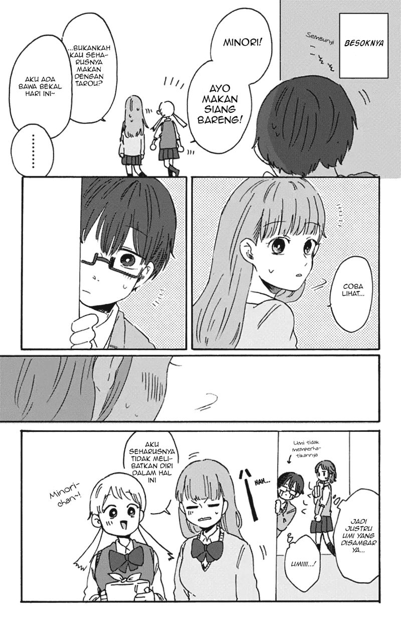 Chapter 7.2 - halaman 19