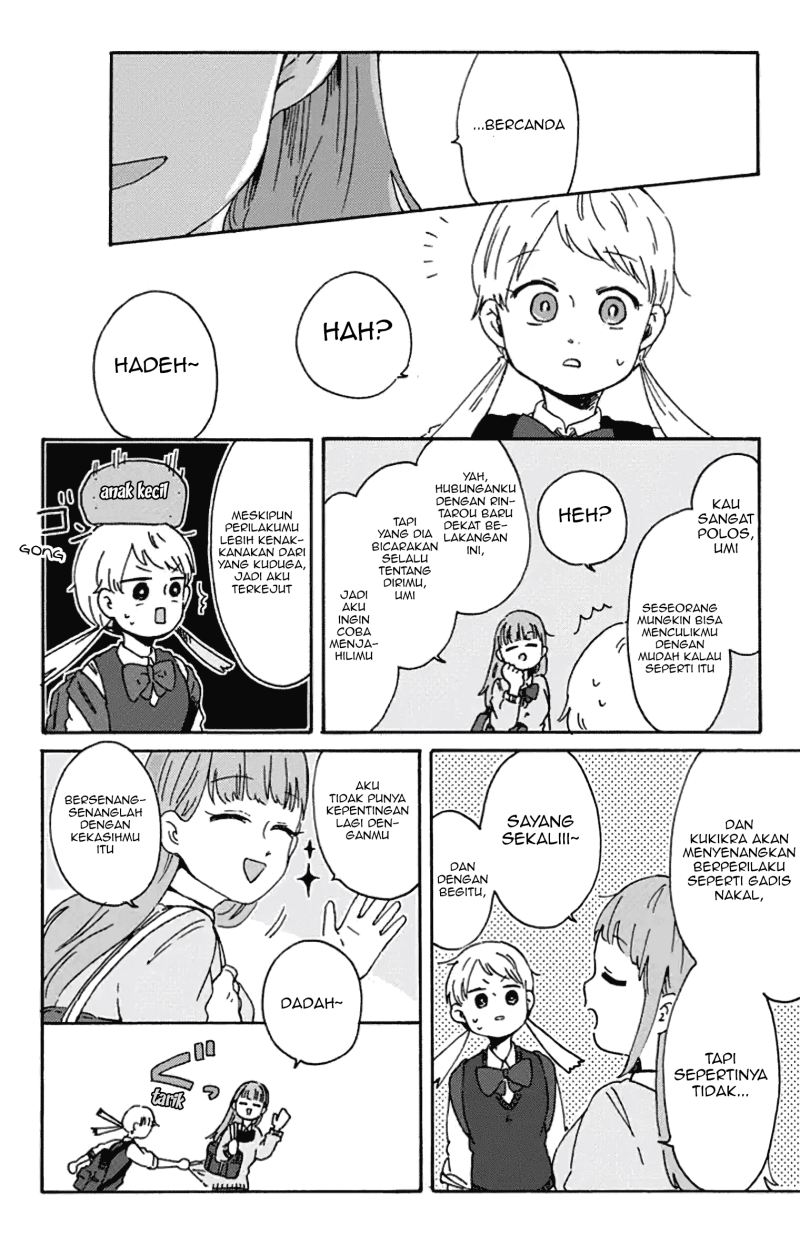 Chapter 7.2 - halaman 4
