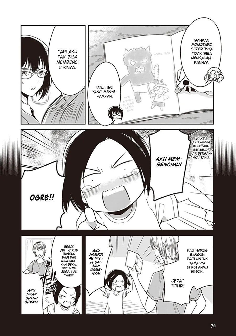 Chapter 4 - halaman 12